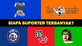 Download lagu Suporter Terbanyak di Indonesia (2020) | Suporter Liga 1 #FaktaBola mp3