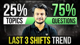 75% of JEE Main 2025 Chemistry is from these topics...