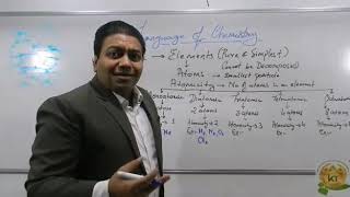The Language of Chemistry-Atomicity-Part 1