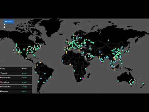 Botnets attack (timelapse 10x) Full Spectrum Cyber Pew Pew from Intel Malware