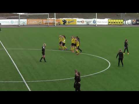 KuPS T15 - KuPS T18/2 (4.4.2021) Savon Sanomat Areena