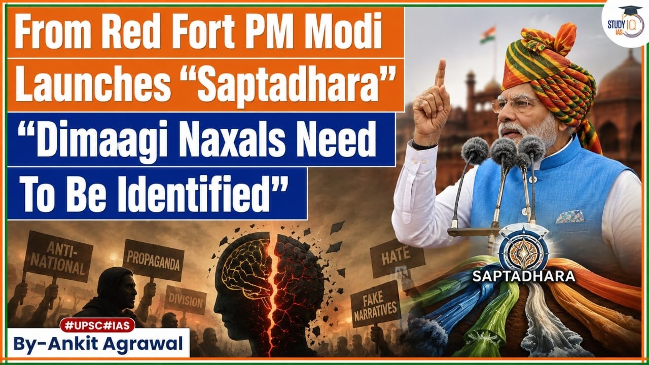 PM Modi's 10 Big Announcements On Independence Day | Ankit Agrawal Study IQ