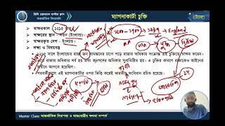 মাস্টার ক্লাস-৩৭