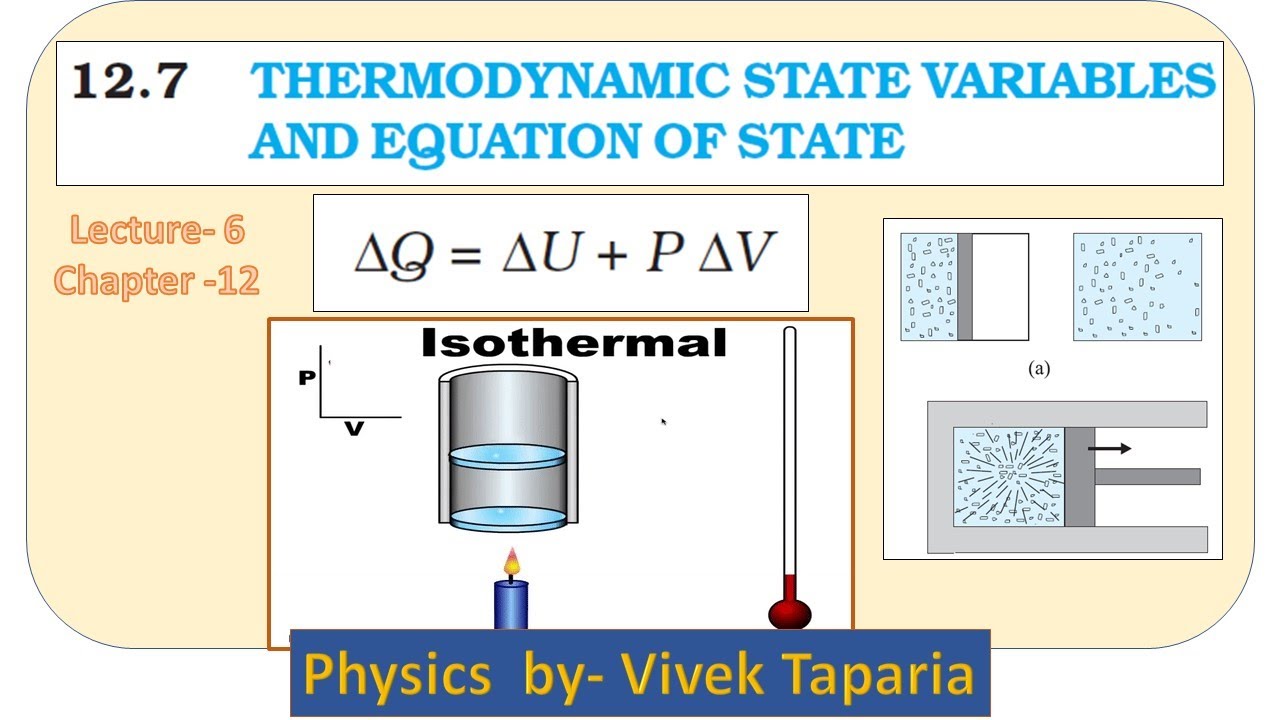 Thermodynamic State Variables & Equation of State [ Ch-12, L-6 ]