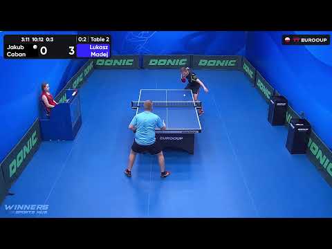 15:55 Jakub Caban 0-3 Lukasz Madej 06.09.2023 | TT Euro.Cup Poland Master.