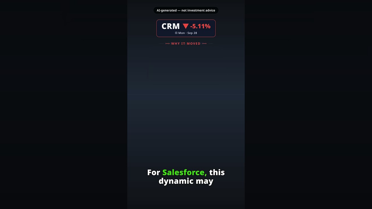 ¿Por qué desciende la acción de Salesforce hoy? CRM -5.11% (28 sep)
