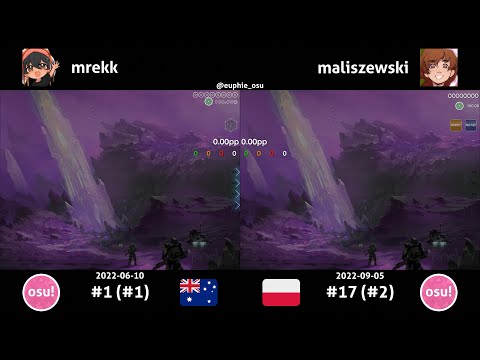 mrekk vs maliszewski | Camellia - OOPARTS [CASUOZIZ] +NF(HD)