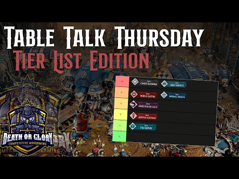 10th Edition Army Index Tier List!