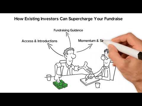 Cap Table Activation — How to Work Your Existing Investors