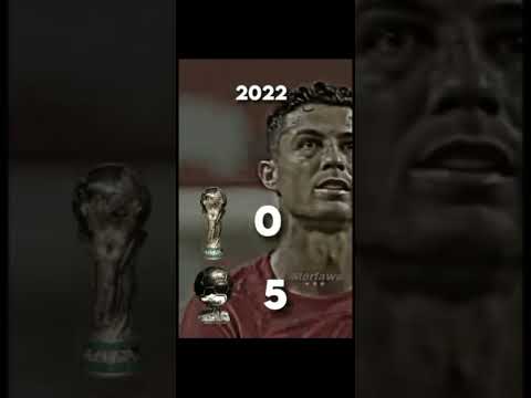 Cristiano Ronaldo winning the world cup in 2026