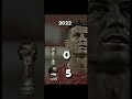 Cristiano Ronaldo Winning The World Cup In 2026