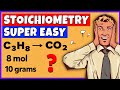 Stoichiometry Mole To Mole Grams To Grams Mole To Grams Grams To Mole Mole Ratio