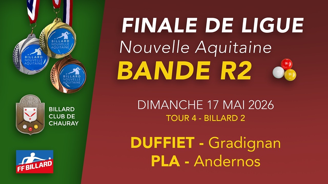 FDL T4 B2 Duffiet - Pla