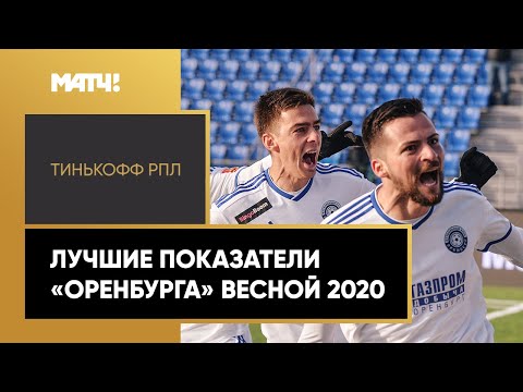 Футбол Лучшие показатели «Оренбурга» весной 2020