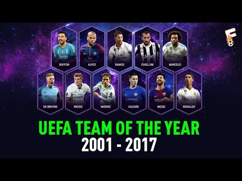 UEFA Team Of The Year 2001 - 2017 ⚽ Footchampion Video