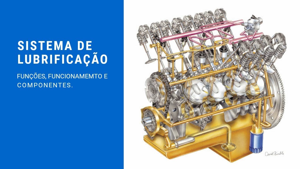 Sistema de Lubrificação dos Motores de Combustão Interna