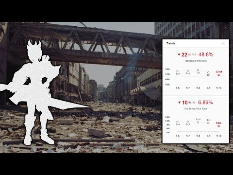 The Aftermath Of The Riven Changes On Patch 9.10