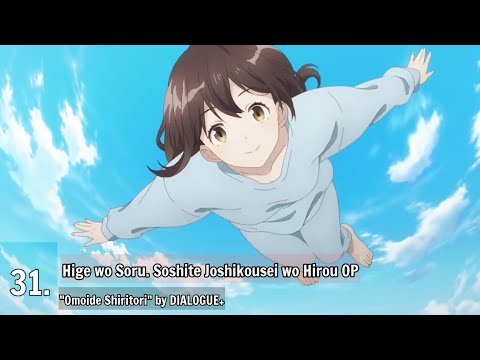 My Top 100 Anime Openings of 2021