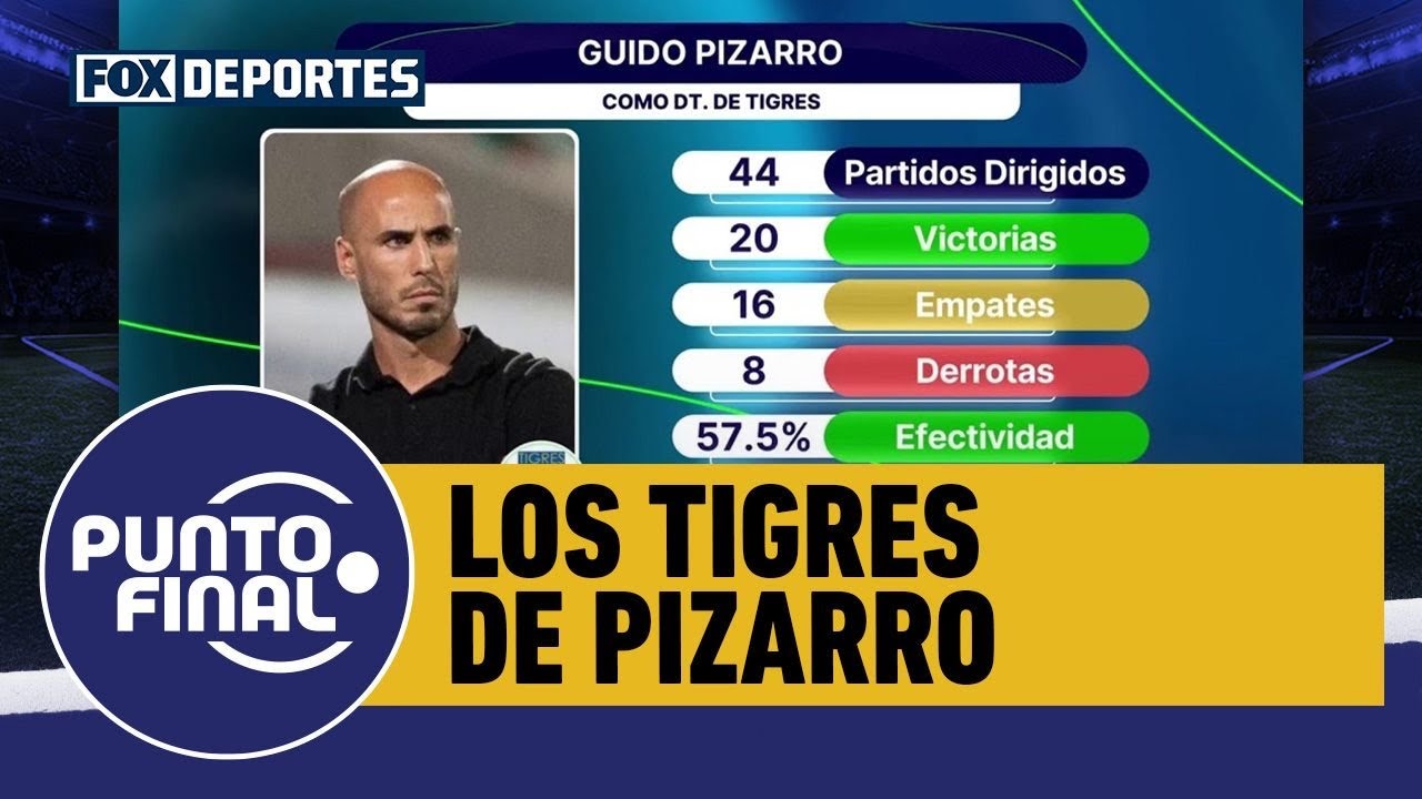 🐯 La realidad de TIGRES y la búsqueda del CAMPEONATO con GUIDO PIZARRO en 2026 | Punto Final