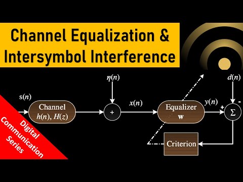 Frequency Shift Keying FSK Modulation Demodulation