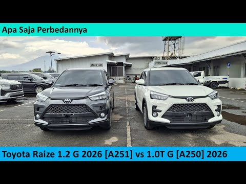 Perbedaan Tipe 1.2 dan 1.0 New Raize Review by William Surjana