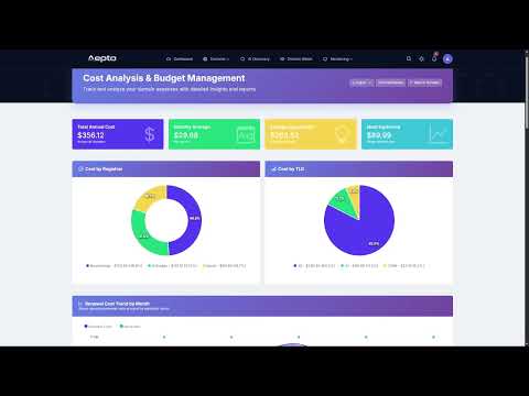 Domain Expense & ROI Tracking | AI Domain Monitoring by Aepto
