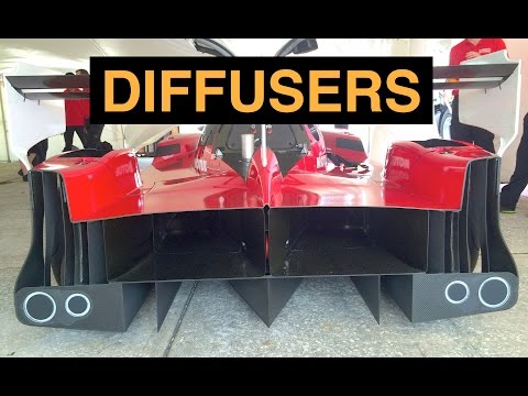 Diffusers - Efficient Aerodynamics - Explained