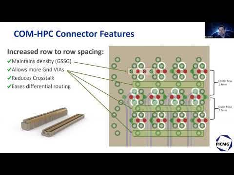 COM-HPC Academy: Delivering Bleeding Edge Power and Performance