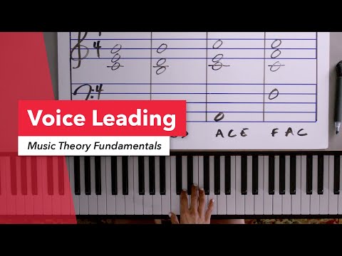 Music Theory Fundamentals: The Rules of Voice Leading | Composition | Berklee Online