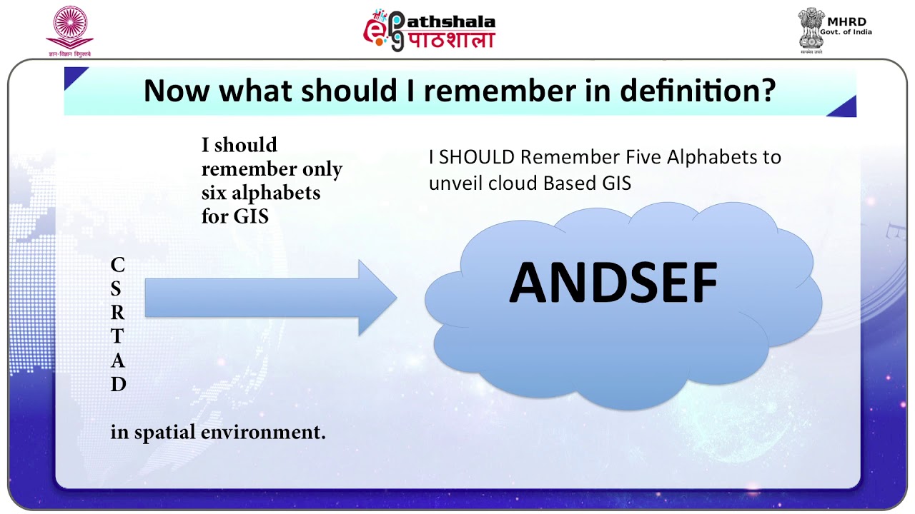 Cloud Based GIS