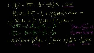 Calculul integralelor nedefinite folosind (doar) tabelul de integrale