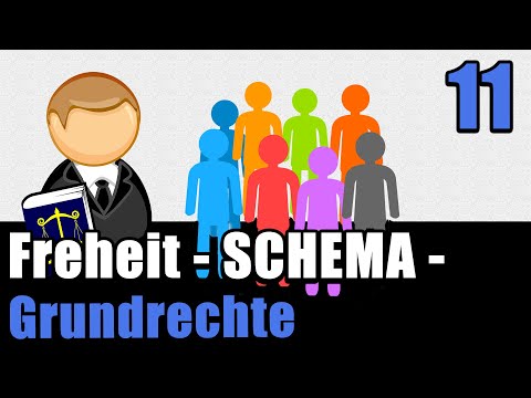 SCHEMA Examination of Fundamental Rights of Freedom - Constitutional Law II 11