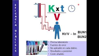 Biosensores (Primera parte)