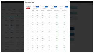 Talaria: Interactively Optimizing Machine Learning Models for Efficient ...