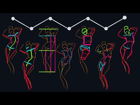 The First 7 Skills You Need to Learn - Figure Drawing Roadmap pt 1