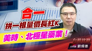 合一拼一根量價長紅K，美時、北極星藥業！｜台股攻略｜劉烱德 (圖)