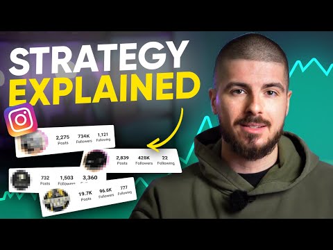 How To Start An Instagram Theme Page Business In 10 Minutes