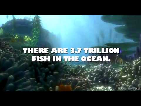 À procura de Nemo - Trailer (Finding Nemo , 2003)- Versão original