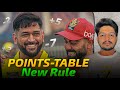 IPL 2026 New Points Table Rule And System Cricket Fatafat EP 1629 MY Cricket Production