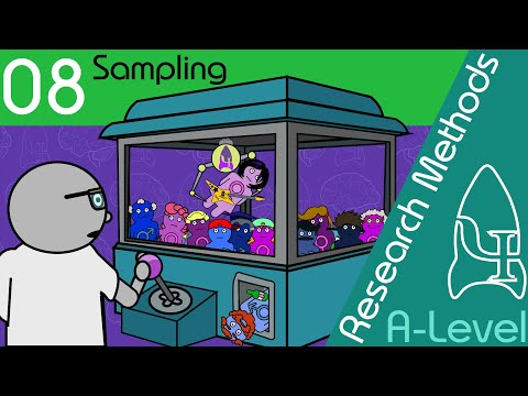 Sampling - Research Methods [A-Level Psychology]