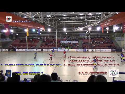 Cia  DE MARIA vs A C  ORDENES