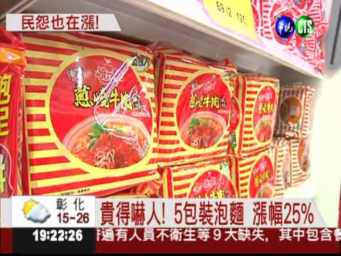 "漲"聲四起! 5大類商品漲幅逾5%