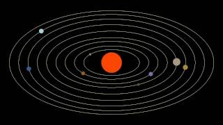 Solar System - Planet Movement Animation