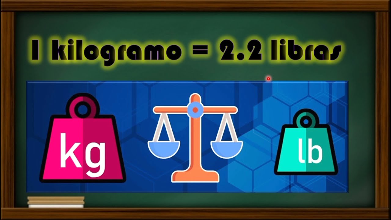 Conversión de kilogramos a libras