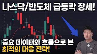 과매도 구간에 들어선 빅테크, 지금이 기회일까? NVDA, MU, SNDK + 주도주 지금 봐야 하는 이유