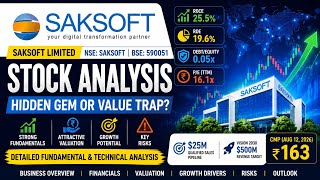 Saksoft Stock Analysis 2026: Undervalued IT Gem or Value Trap