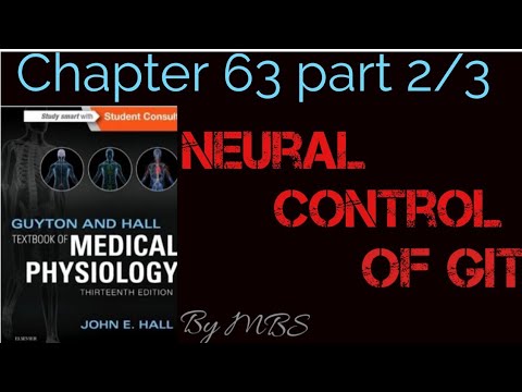 Guyton chapter 63 part 2 of 3
