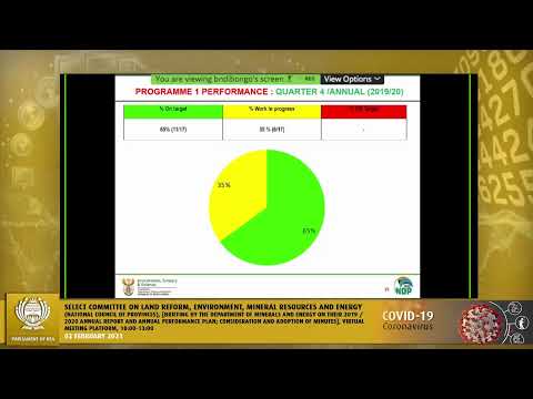 Portfolio Committee on Environment, Forestry and Fisheries, 02 February 2021