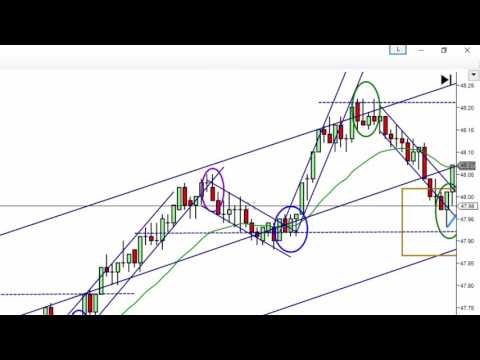 11-21-2016 Final Recap