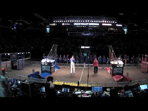 Event Stream - Apr 4 stream thumbnail for Miami Valley Regional